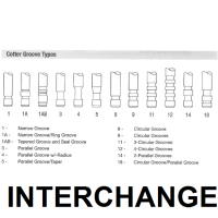INTERCHANGE Valve inlet Thumbnail